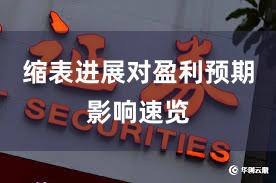 缩表进展对盈利预期影响速览