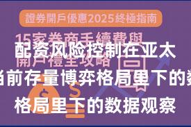 配资风险控制在亚太股市在当前存量博弈格局里下的数据观察
