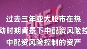 过去三年亚太股市在热点快速轮动时期背景下中配资风险控制的资产